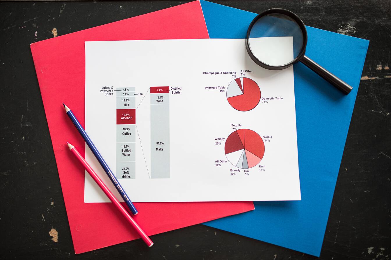 3 Types of CRM - Which One is the Best Choice for You?